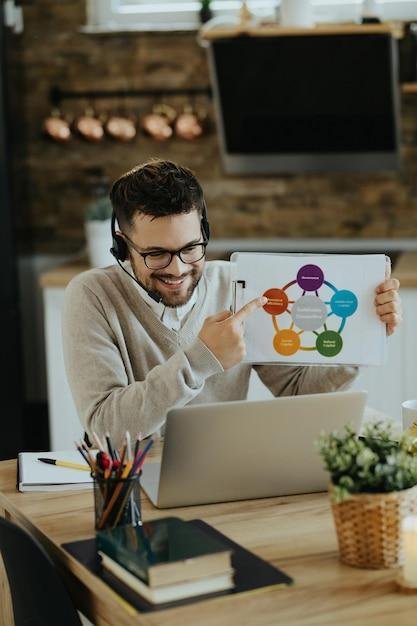 Como ganhar dinheiro com infoprodutos