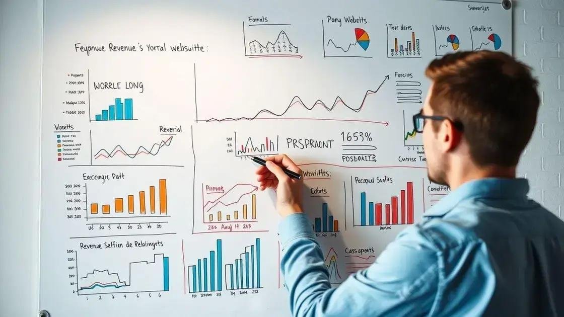 Dicas práticas para aumentar a renda com sites Dicas práticas para aumentar a renda com sites